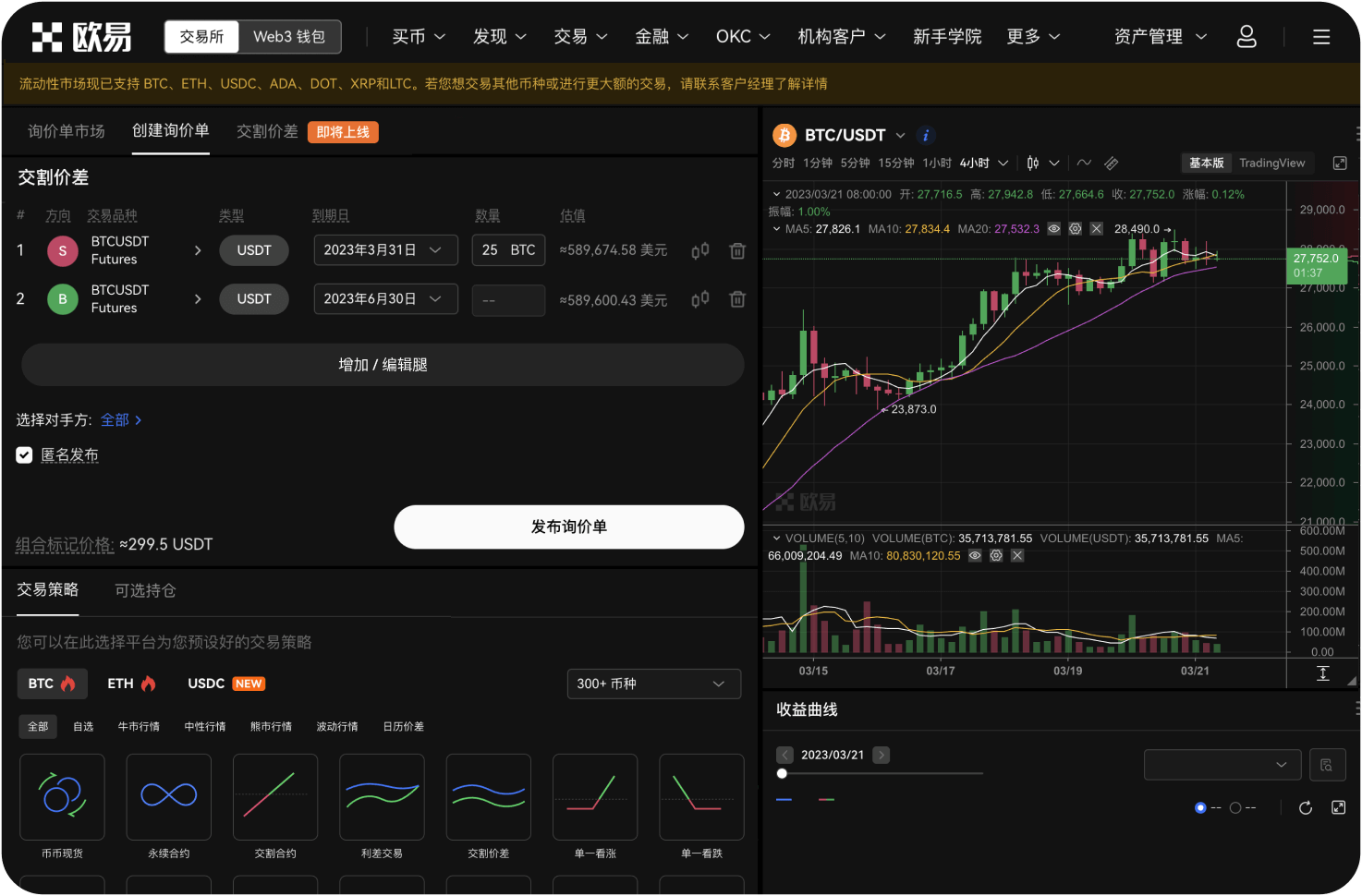 Gate的跟单交易是如何工作的
